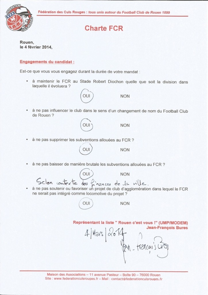 CharteBures