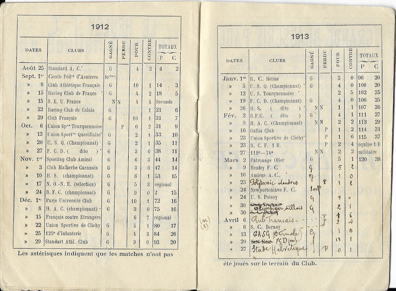 Programme-FCR-Henley-1913(6)
